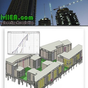 Antenna Design Software Hfss