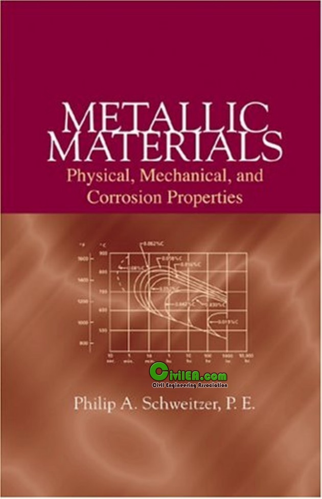 Materials physics. Materials physics and Mechanics. Physical Mechanical properties. Physical and Mechanical properties of Raw materials. The Mechanical physics coverbook.