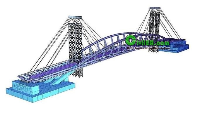 Bridging engineer. Модель моста. Бим модель моста. Макет моста. Проектирование мостов.
