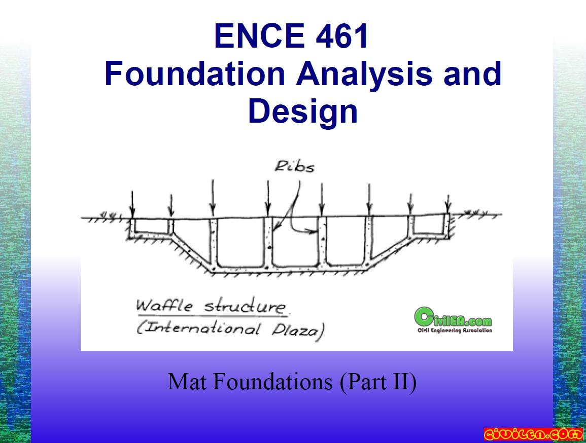 Constituent analysis. Mat Foundation эскиз. Foundation Type mat. Mat Foundation перевод. Mat Foundation в русском.