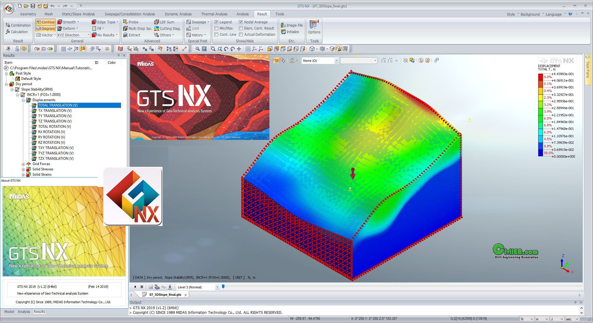 Midas nx. Midas nx